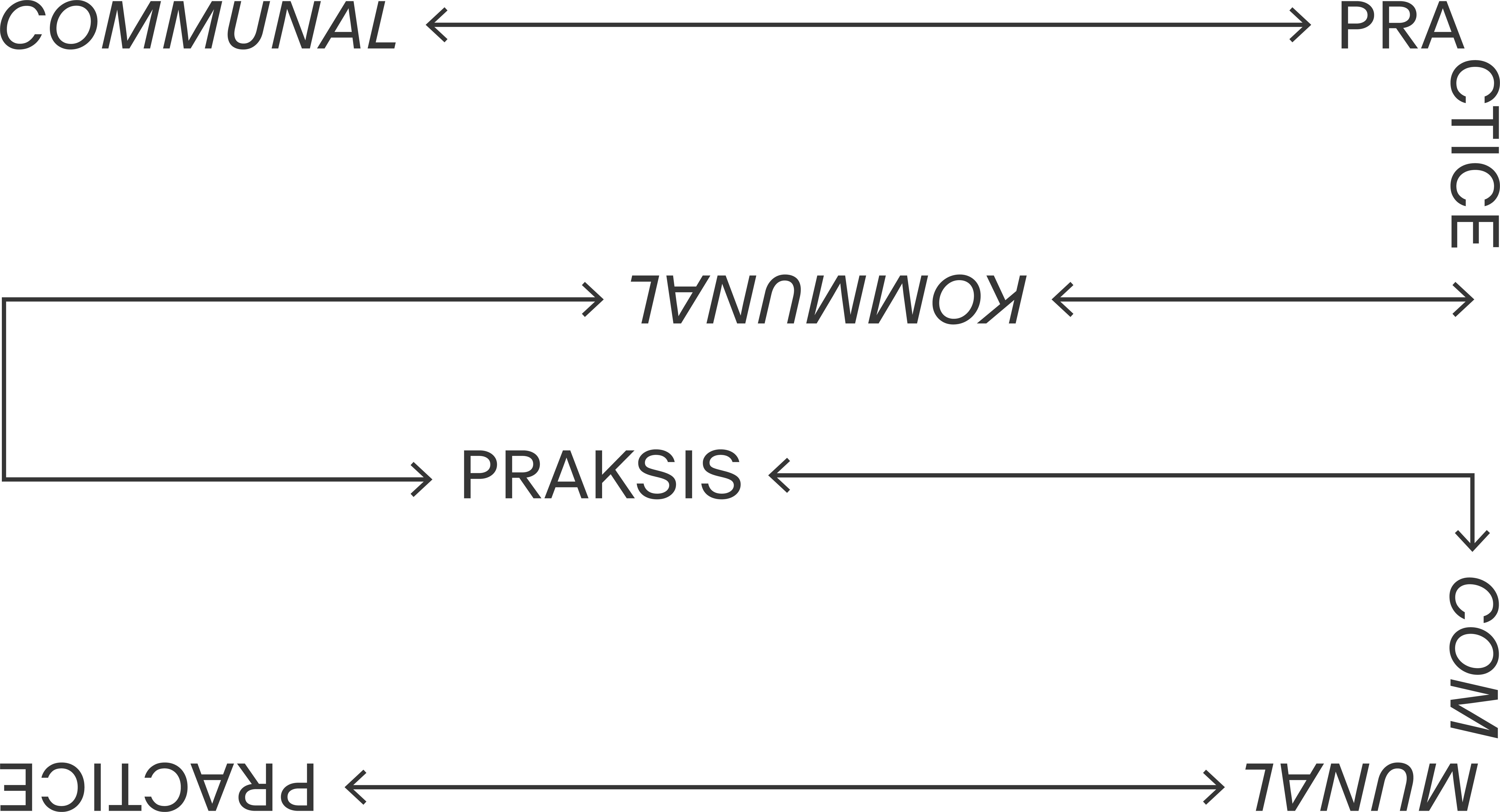 Kommunal_BG
